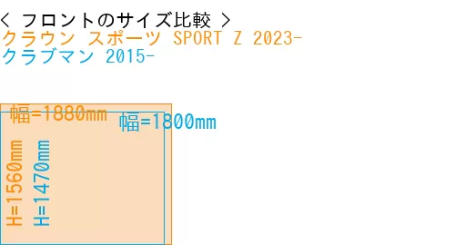 #クラウン スポーツ SPORT Z 2023- + クラブマン 2015-